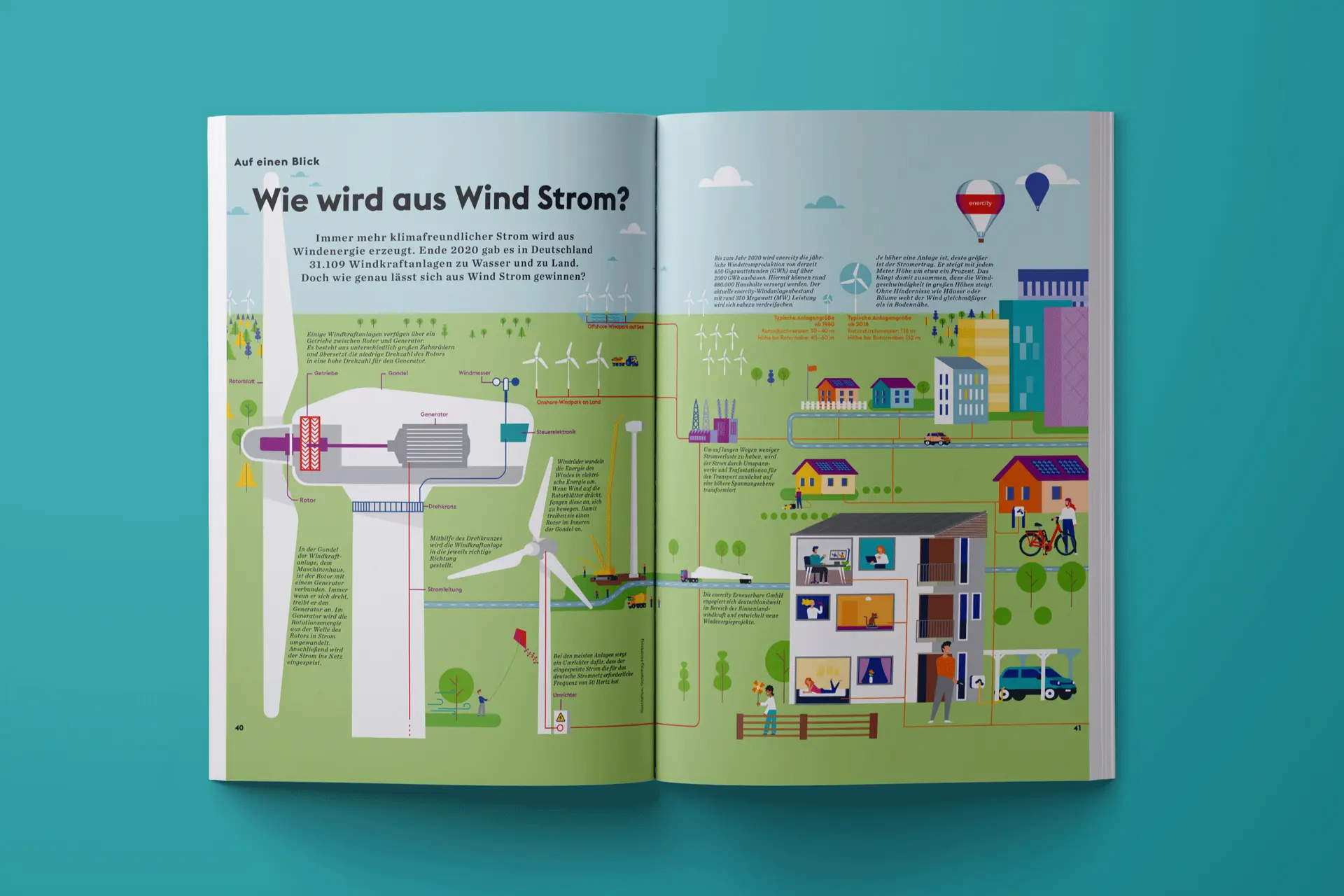 enercity – Erklärgrafiken für Kinder #0