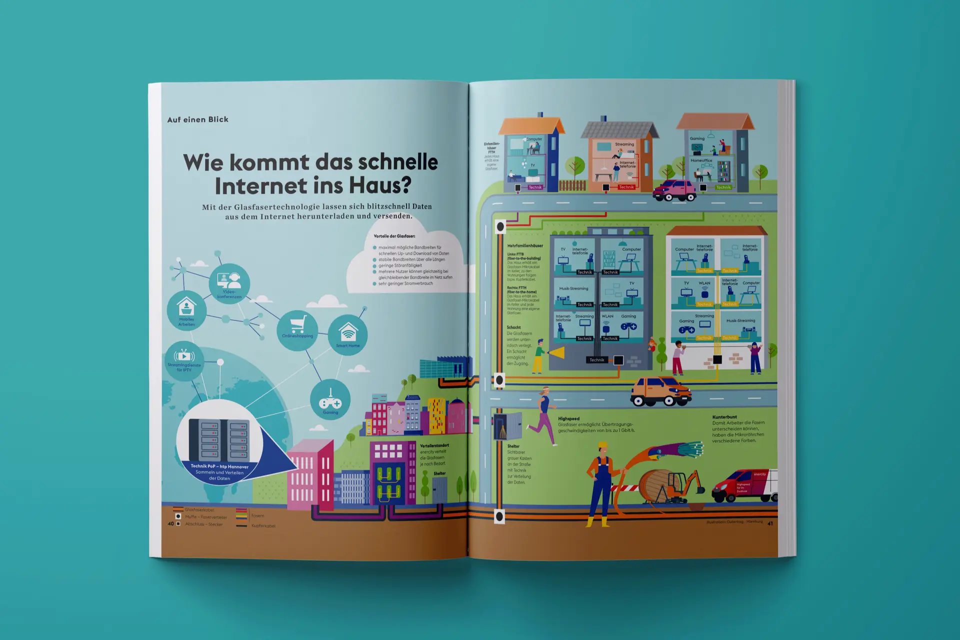 enercity – Erklärgrafiken für Kinder #4