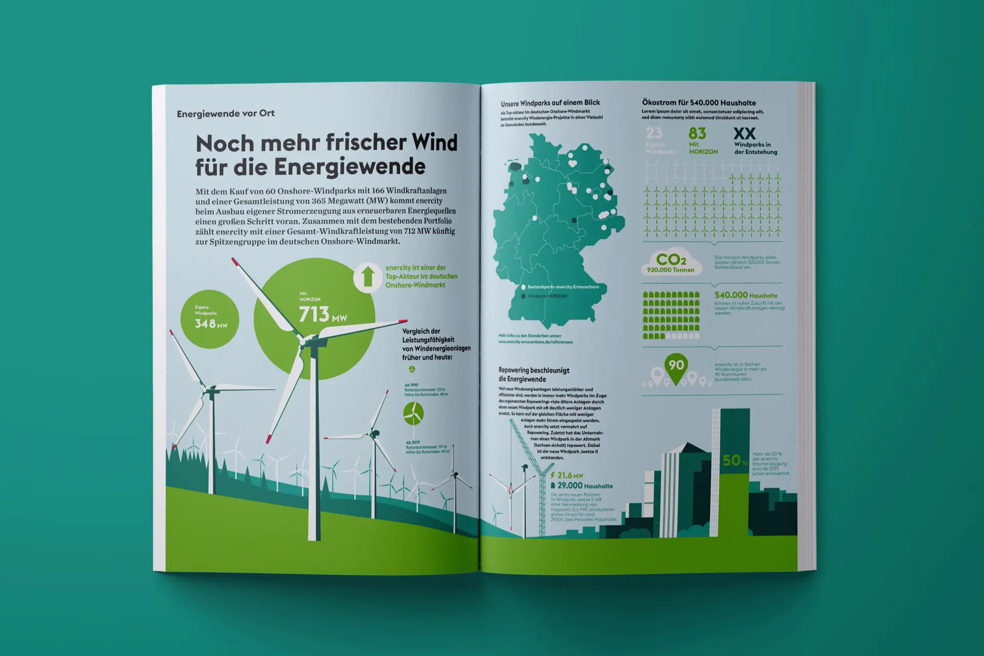 enercity-Magazin #0