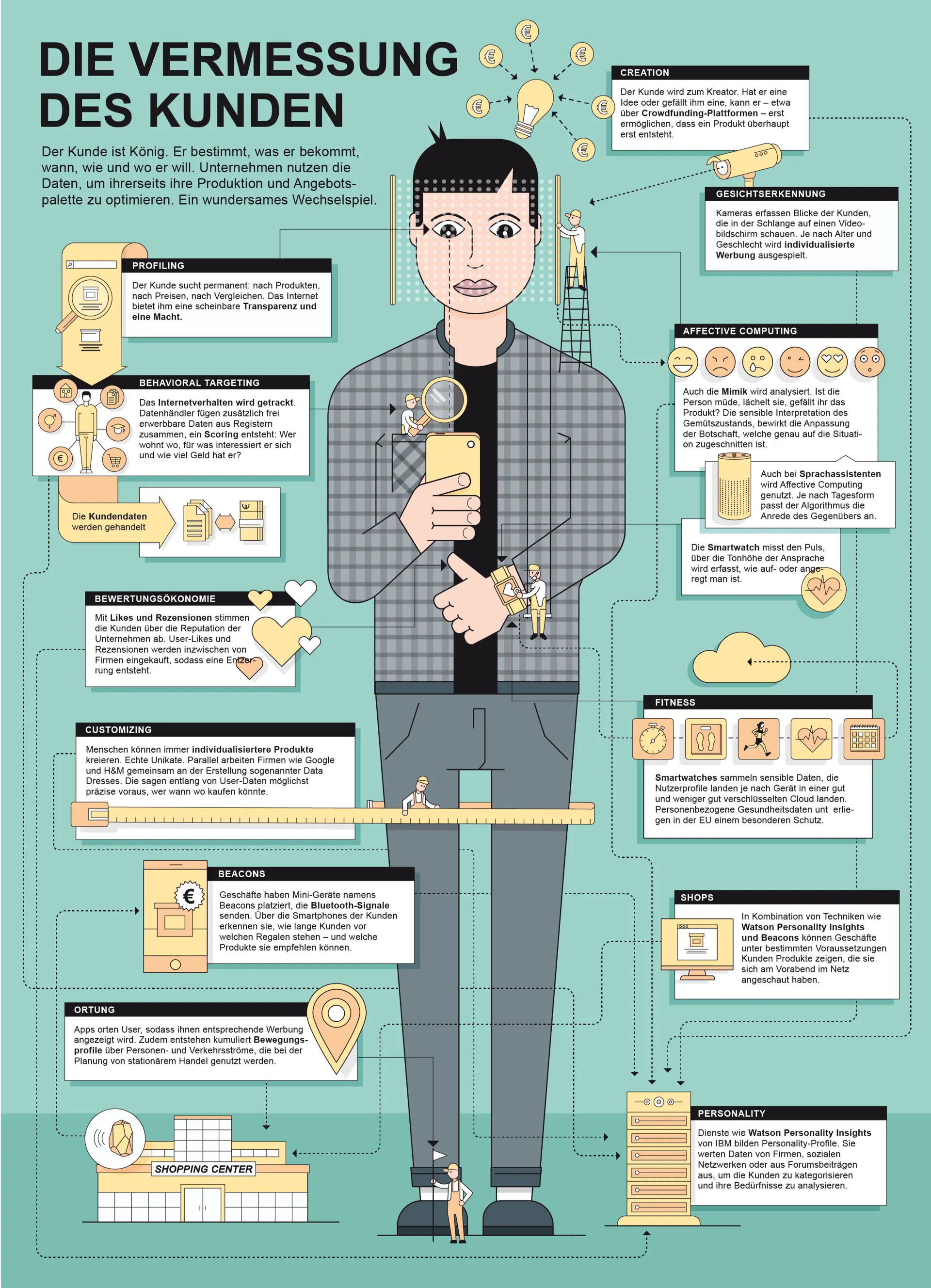 Messe München Magazin #0