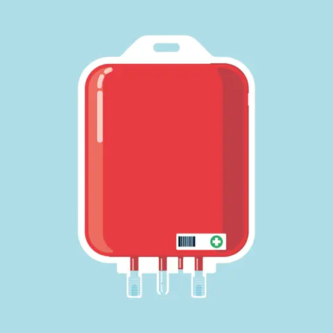 Der Weg des Blutbeutels