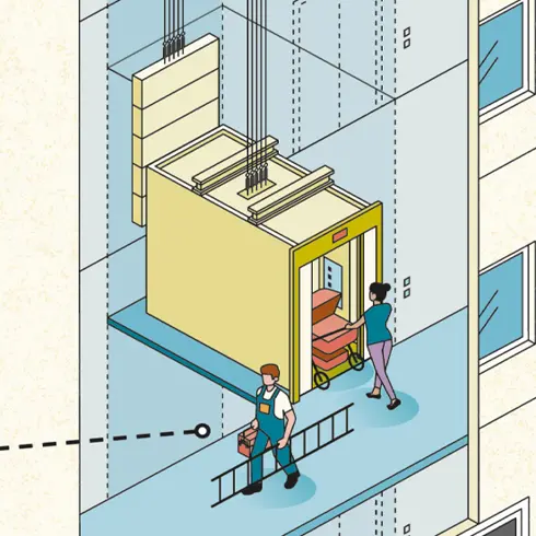 SAGA Erklärgrafiken