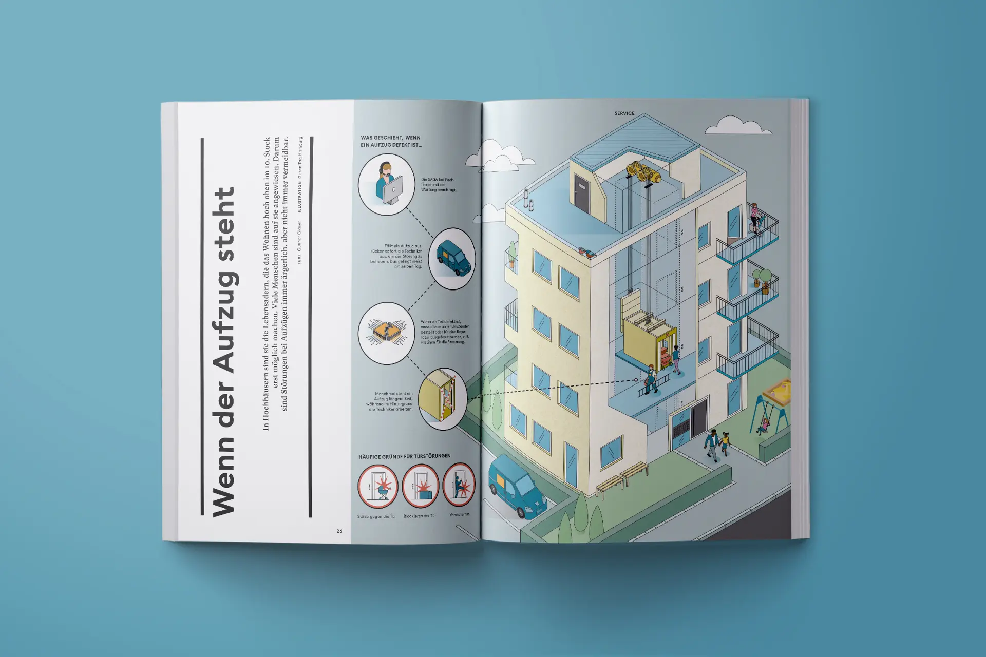 SAGA Erklärgrafiken #0