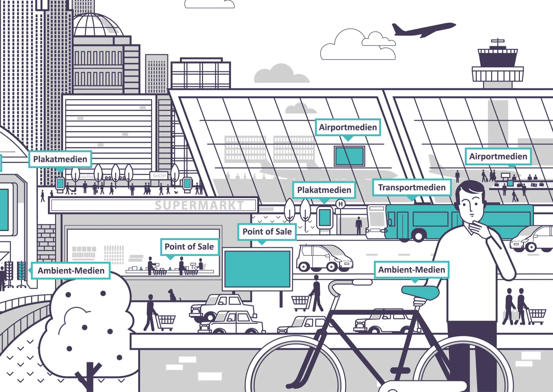 WEISCHER.​MEDIA #2