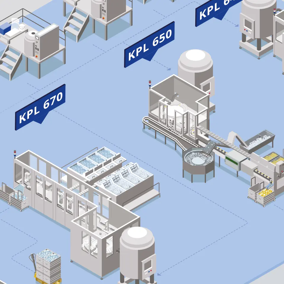 Beiersdorf Abfüllanlagen #3