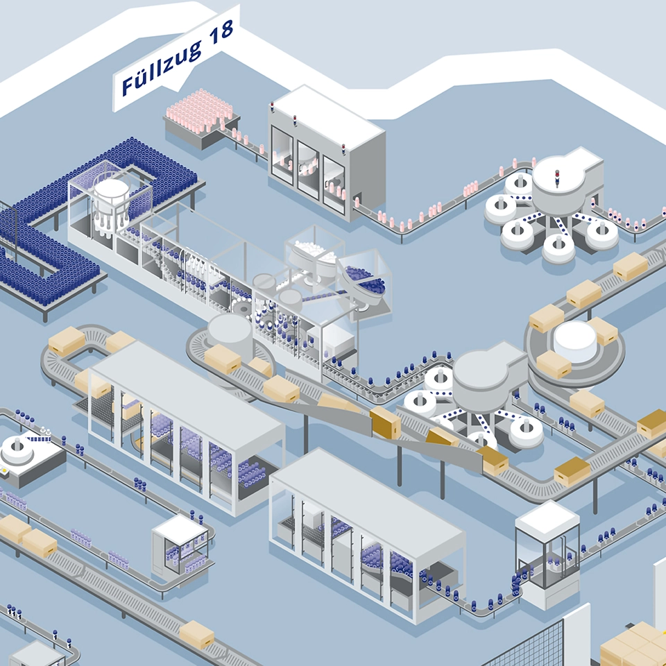 Beiersdorf Abfüllanlagen #7