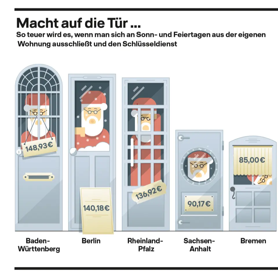 Lufthansa Exklusive Magazin #6