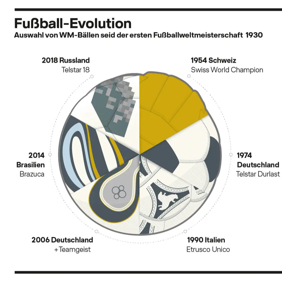 Lufthansa Exklusive Magazin #8