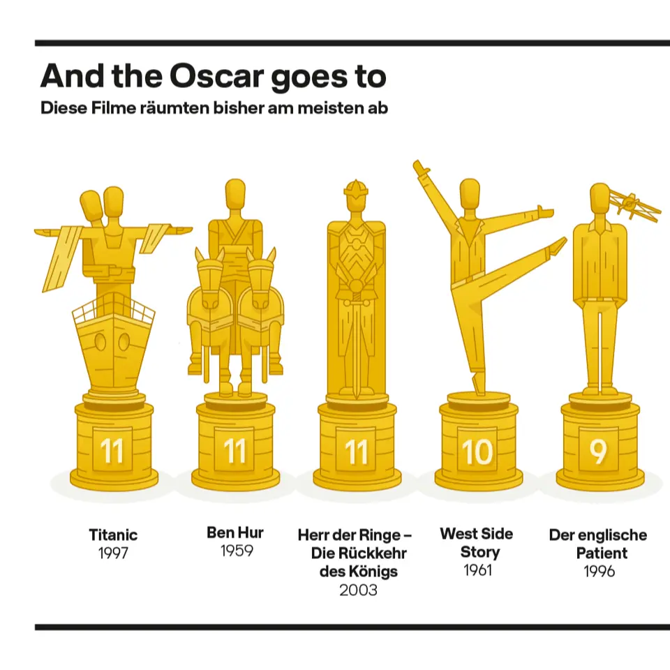 Lufthansa Exklusive Magazin #10