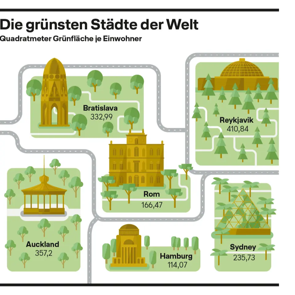 Lufthansa Exklusive Magazin #11