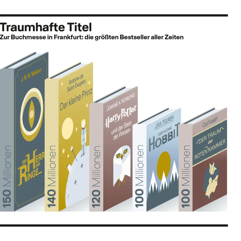 Lufthansa Exklusive Magazin #13