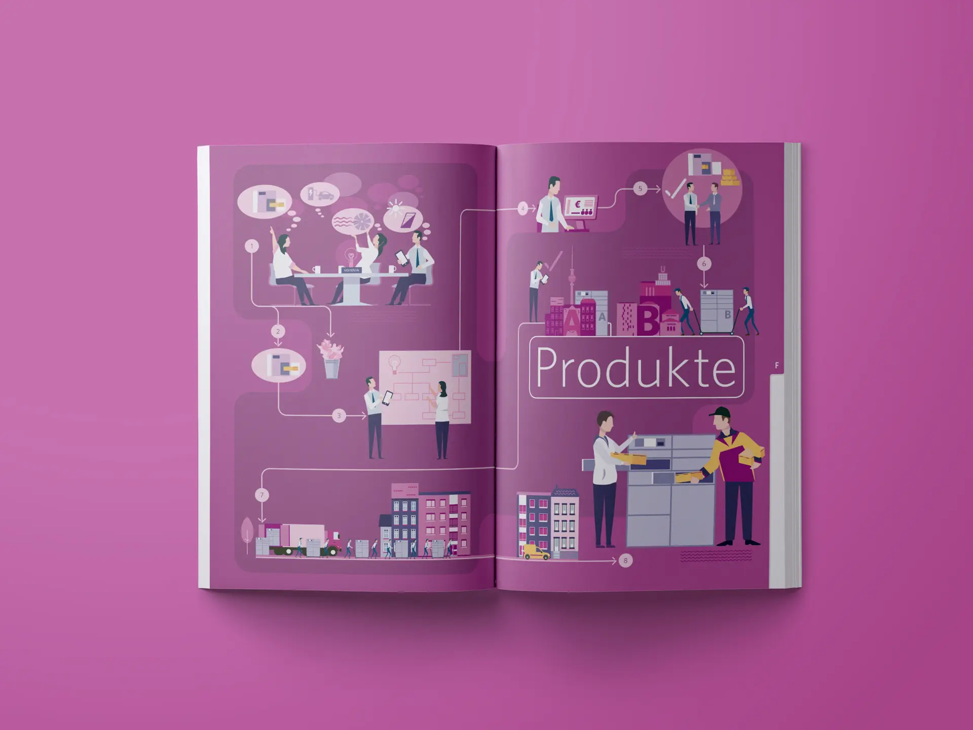 Vonovia Geschäfts­bericht 2016 #2