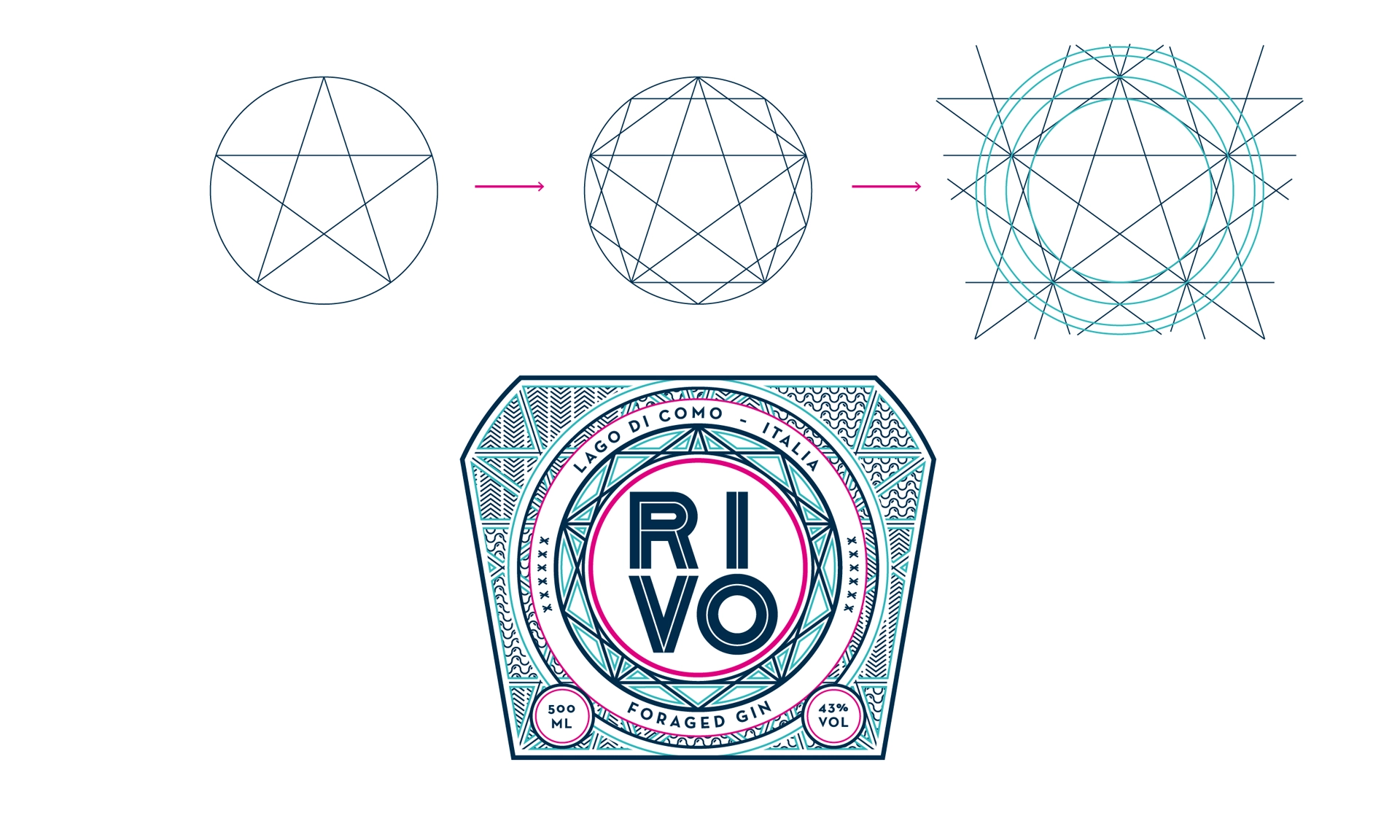 Packing-Design für RIVO Gin #4