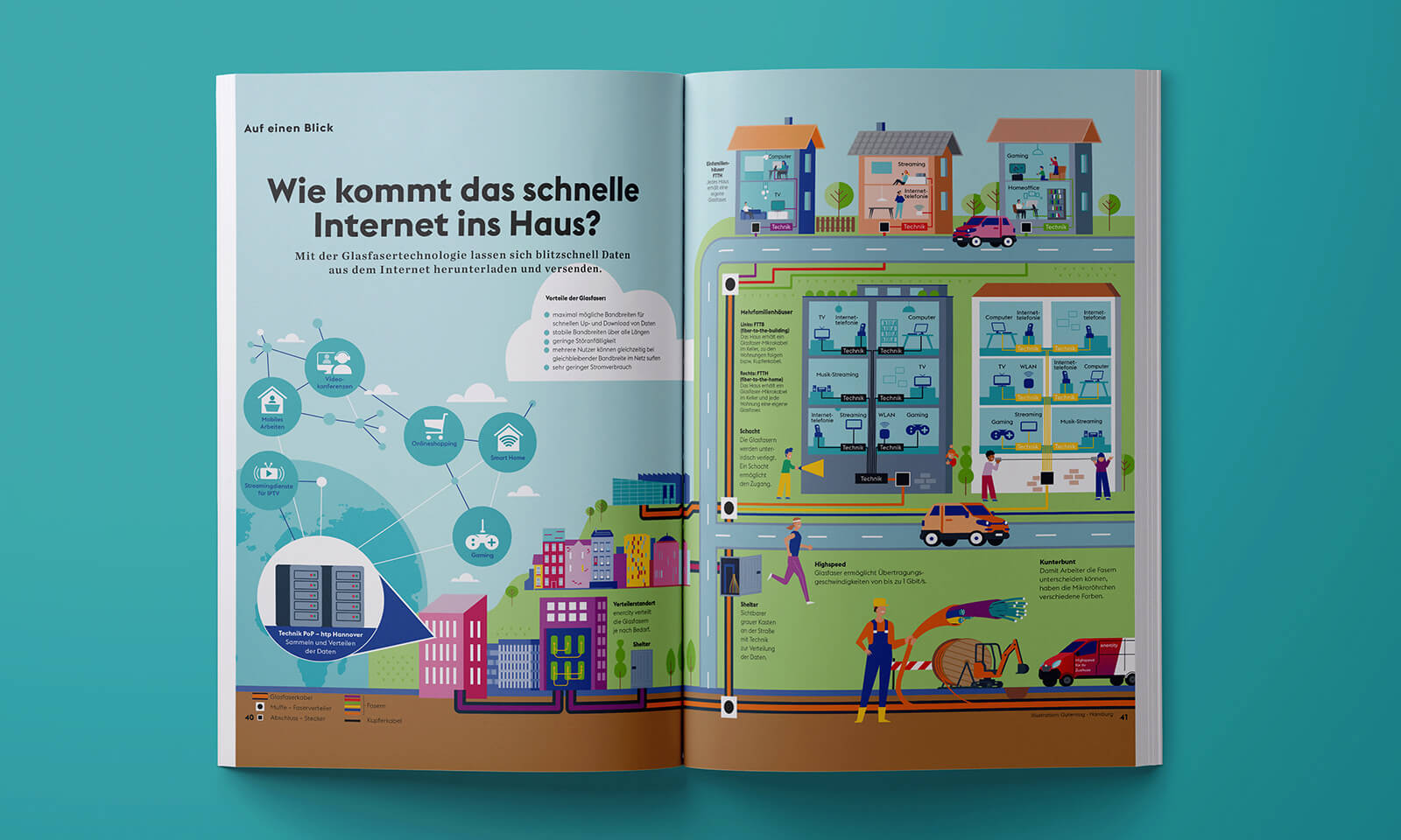 enercity Erklärgrafiken: Wie kommt das schnelle Internet ins Haus?